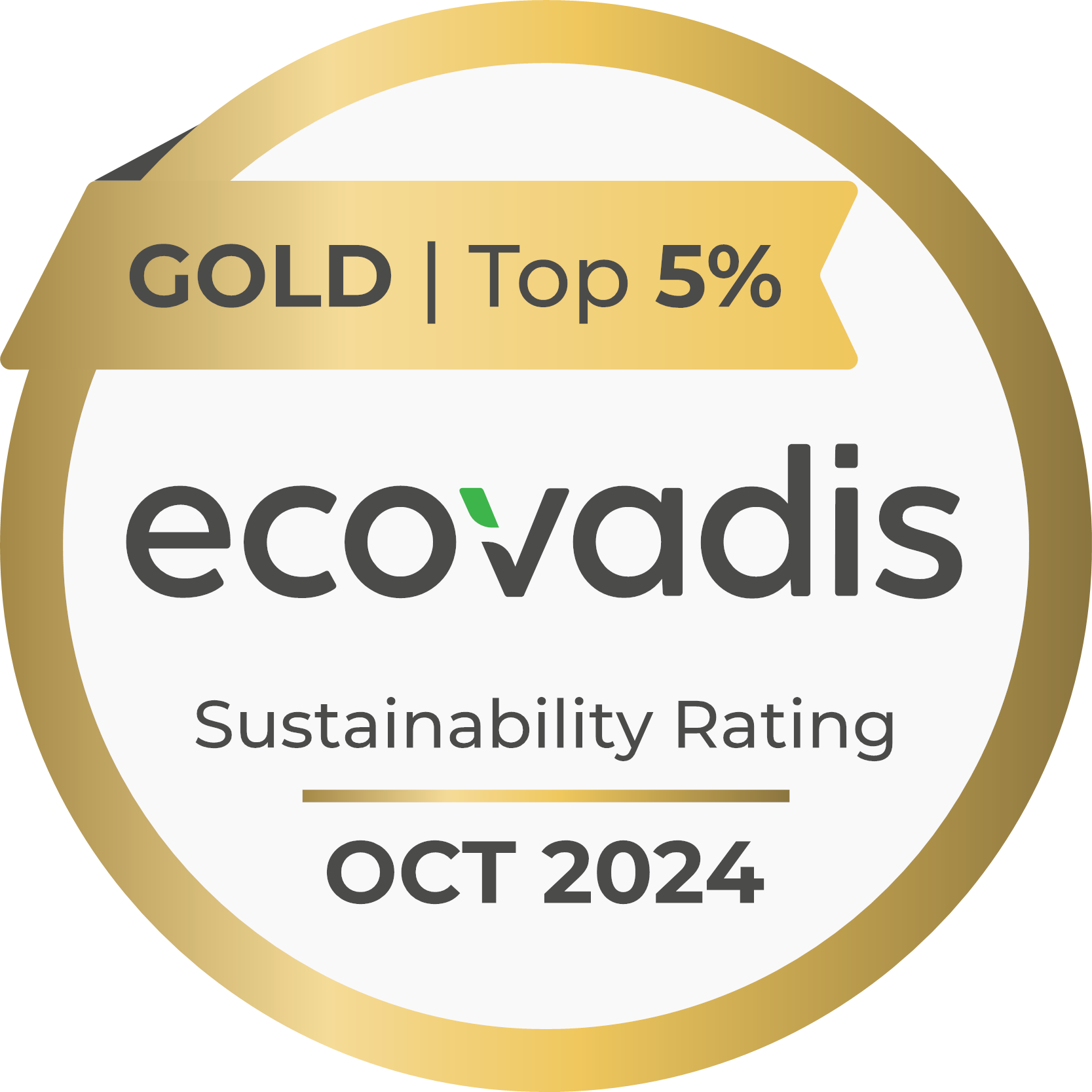 Pharma IT earns Gold Medal from Sustainability Ratings Provider EcoVadis